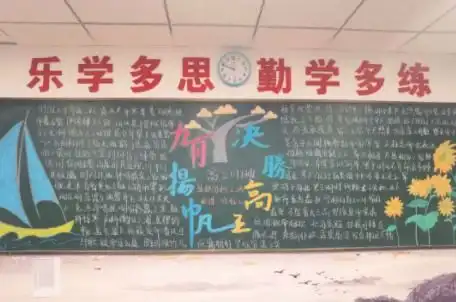 杭州新理想高中九月扬帆,决胜高三高三年级第一期主题板报