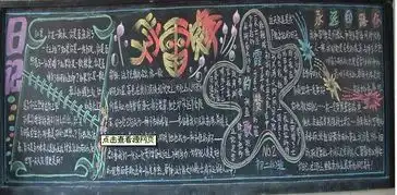 学雷锋黑板报参观雷锋纪念馆