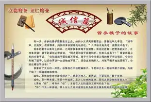 养成良好习惯的内容简介