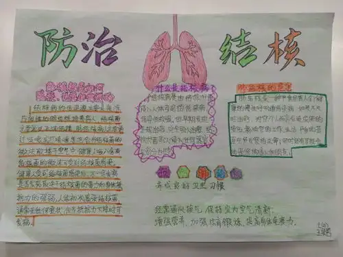 牛栏山一中实验学校开展世界防治结核病日主题教育活动丨校园风采