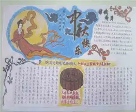 中秋节手抄报图片中秋节的月