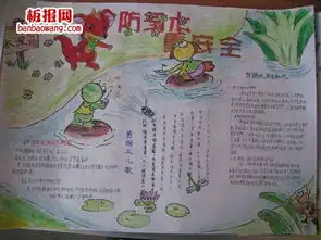 防溺水重安全手抄报