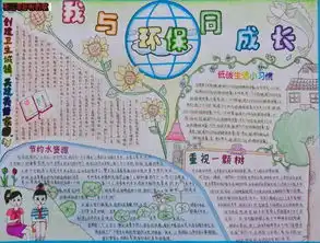 低碳环保手抄报怎么写