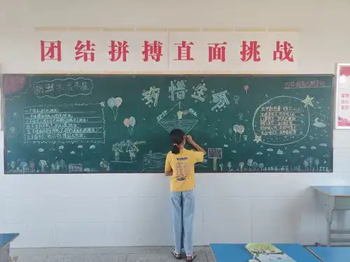 刘集中心校后曹小学开展防溺水安全知识黑板报评比活动
