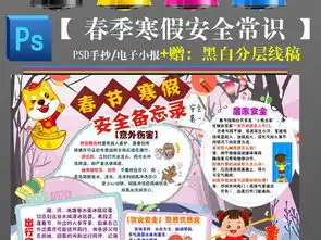 春节寒假安全教育2018狗年健康提示备忘录作业小报手抄报图片素材psd模板下载176.04mb假期安全手抄报大全安全健康手抄报