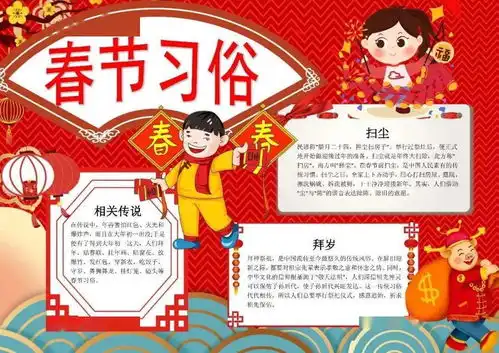 寒假有手抄报作业的快打印精选春节手抄报模板及春节知识