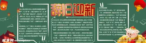 元旦黑板报设计图psd分层素材psd分层素材