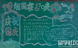 2016国庆节黑板报图片