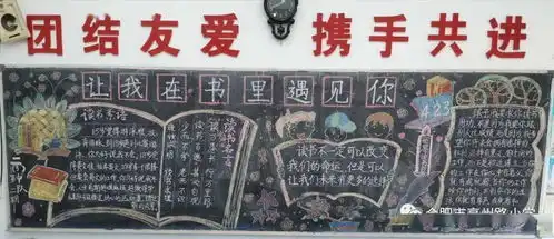 四月主题黑板报评比