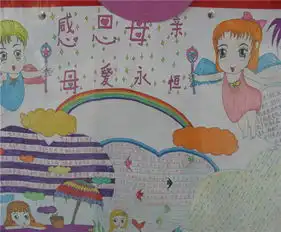 三八妇女节手抄报写给妈妈的话