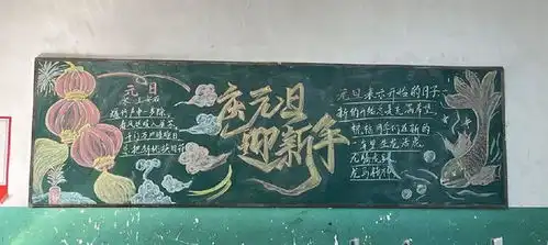 铅山县武夷山镇中心小学庆元旦迎新年主题黑板报评比活动