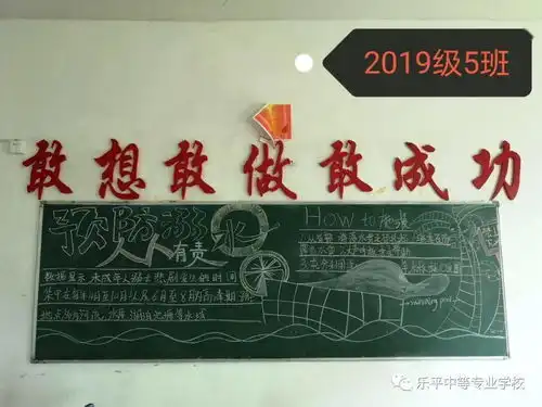 预防溺水珍爱生命乐平中专开展防溺水主题黑板报评比活动
