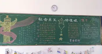 社会主义核心价值观黑板报内容