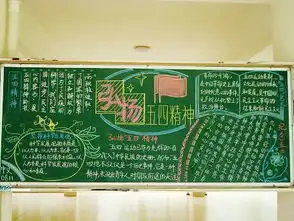 文学院举办弘扬五四精神共促科学发展主题板报活动
