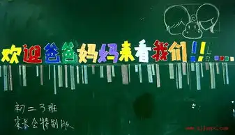 家长会黑板报感恩父母黑板报
