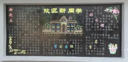 巧手绘新篇,筑梦迎县庆县城三小开展主题黑板报活动