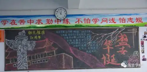 海泉学校请党放心,强国有我迎国庆主题板报