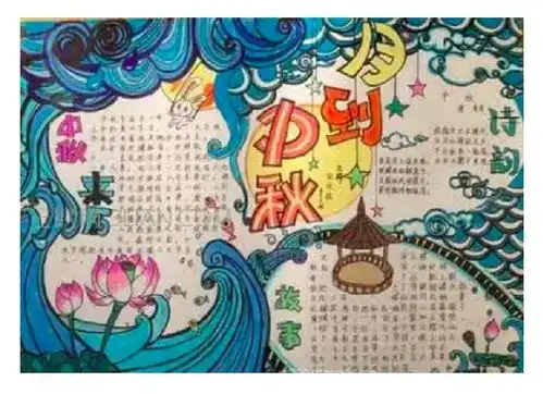 北京小学中秋节手抄报资料