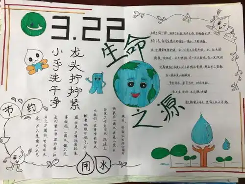 社团风采节约用水,爱护水资源