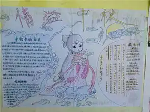 中秋节手抄报愉快的中秋节