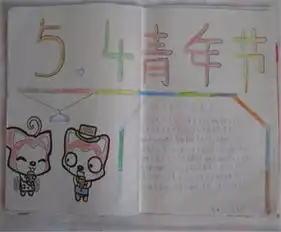 五四青年节手抄报青春,演绎人生