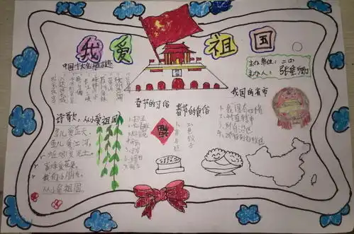 我爱祖国手抄报图片大全