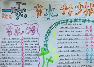 有关节约用水手抄报内容画