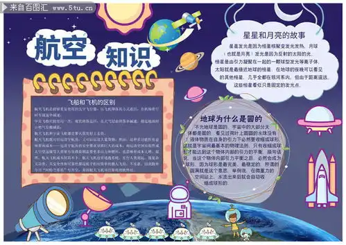 航空知识手抄报设计素材
