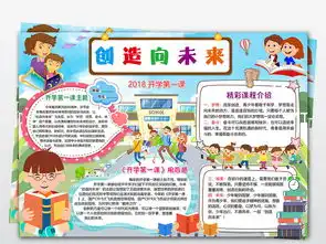 wordps2018秋季开学第一课创造向为未来观后感手抄报小报图片模板psd设计图下载语文手抄报大全编号18628354