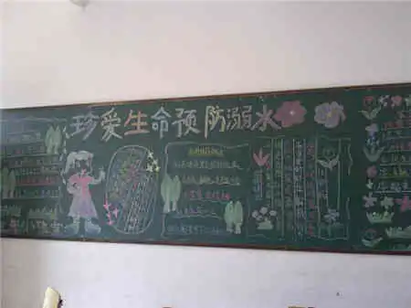 防溺水黑板报热带风暴