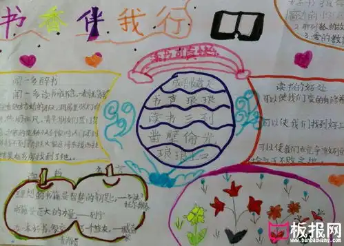 读书手抄报图片,书香伴我行