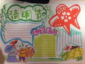 清明节手抄报