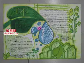 关于卫生环保的手抄报