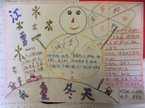 我爱冬天手抄报,关于冬天的手抄报内容资料