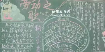 劳动最光荣黑板报二