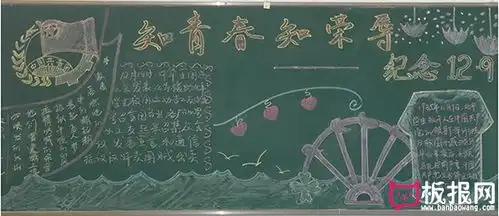 12.9爱国运动黑板报,知青春知荣辱