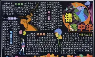 国庆节黑板报设计