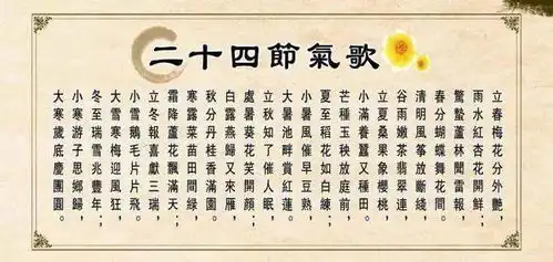 24幅节气画,浓浓民俗风情