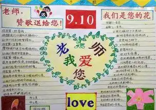 2018年初中教师节手抄报七