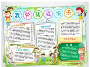 五一劳动节小报我劳动我快乐手抄报电子小报图片模板worddoc设计图下载劳动节手抄报大全编号17663366
