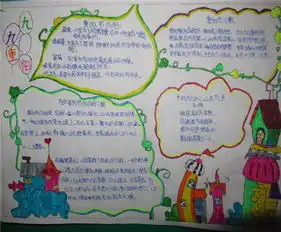 手抄报图片五一国际劳动节