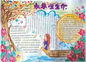 快收好这份史上最全手抄报作业模板,孩子寒假一定用得上