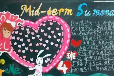 家长会黑板报图片,家长会板报版面设计图,家长会黑板报内容资料及图片