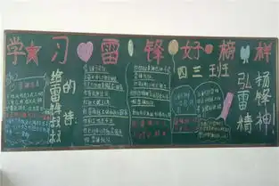三月做新时代的小雷锋
