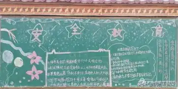 新年祝福记西姜寨第一初级中学2019年黑板报