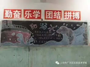 珍爱生命,预防溺水广丰信息技术学校活动之防溺水第一次预警