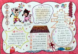 三等奖春节