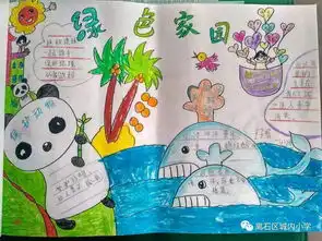 城内小学新阳光课程之环境安全篇