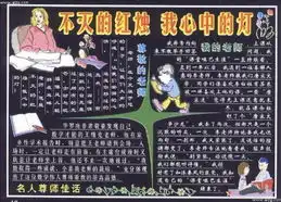 求几张黑板报排版稿