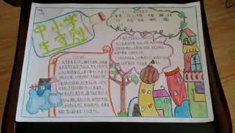 关于学习新守则争当好学生的手抄报有哪些